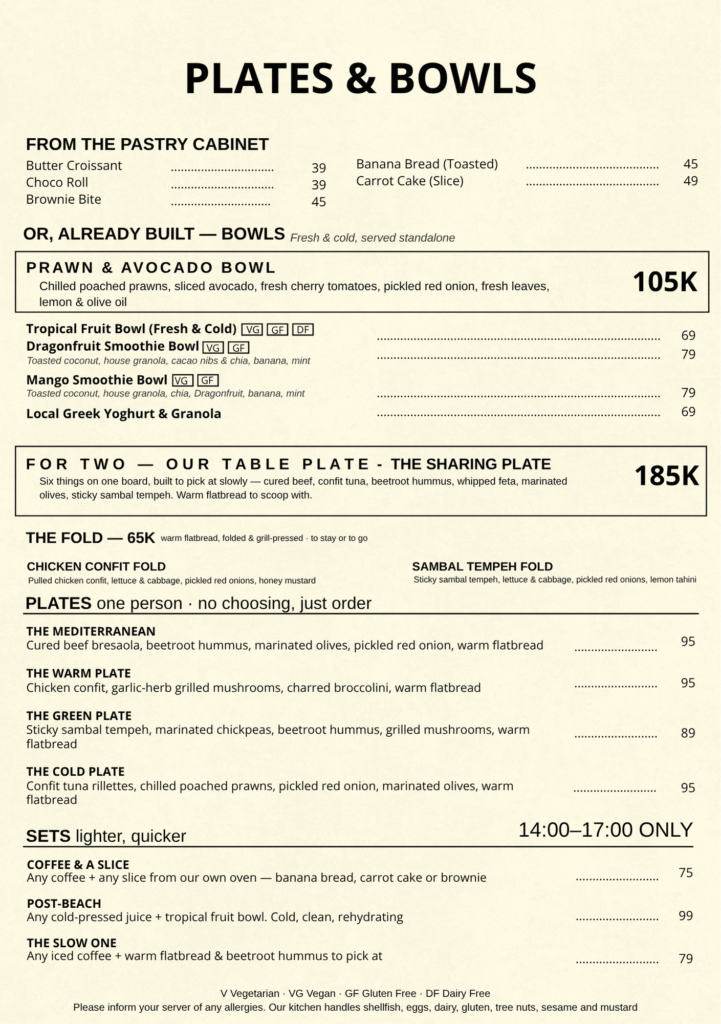 plates